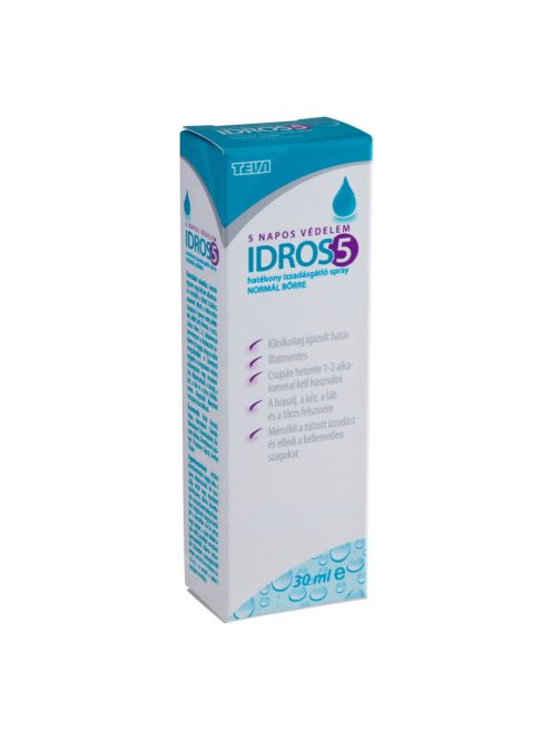 IDROS 5 HATÉKONY IZZADÁSGÁTLÓ spray 30 ml