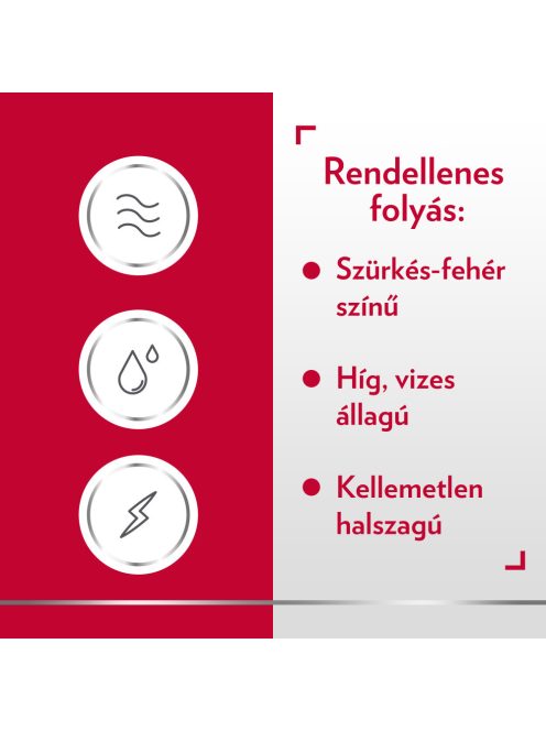 CANESBALANCE hüvelygél 7 db
