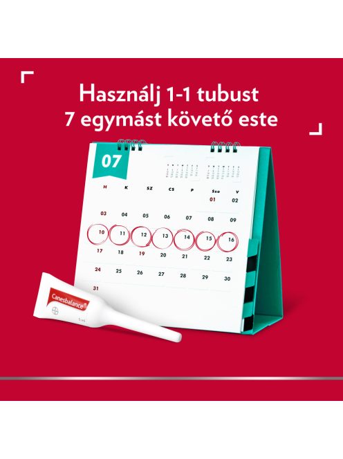 CANESBALANCE hüvelygél 7 db